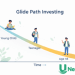 What Is a Glide Path And Why It Matters for Kids Investing